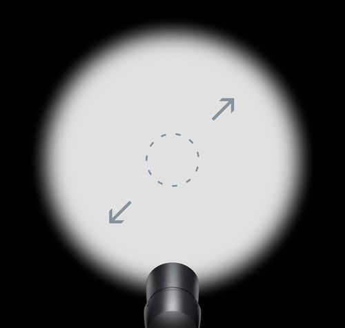 Uniscan 48V - Zoom spotlights
