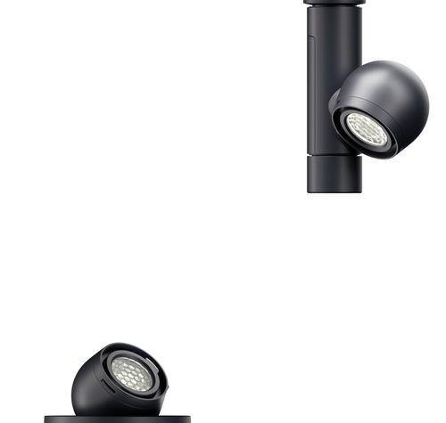 Axis - Flexible mounting