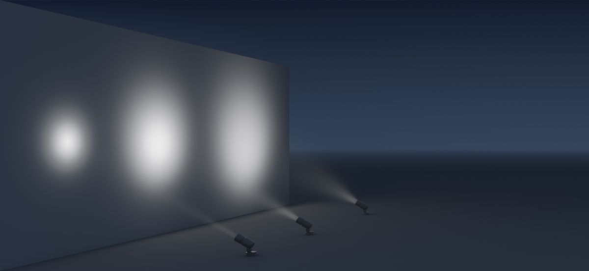 Projectors