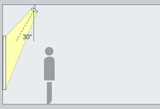Accent lighting diagram showing a 30-degree angle for object highlighting.