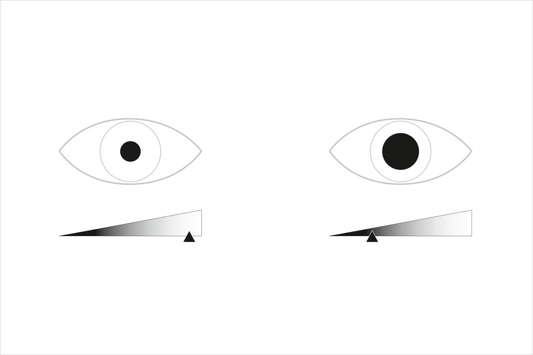 Illustration of eye adaptation to different lighting conditions.