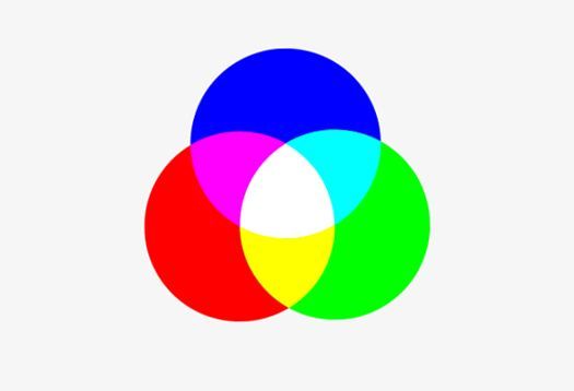 Additive color mixing: Red, green, and blue lights combine to create new colors.