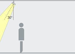Diagram of spotlight arrangement for art objects, showing a 30° light incidence angle for optimal accentuation.