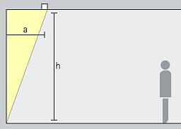 Diagram of wallwasher placement, showing optimal distance for uniform vertical illumination.