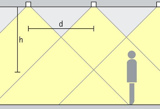Graphic showing downlight arrangement, illustrating luminaire spacing for lighting design.