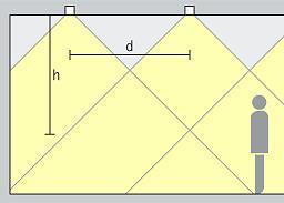 Diagram of downlight arrangement for room lighting, showing distance and height for optimal spacing.