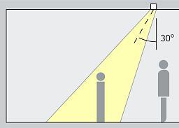 Diagram of spotlight accent lighting at a 30-degree angle, illustrating optimal art illumination.