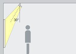 Diagram of spotlight arrangement for art objects, showing a 30° light incidence angle for optimal accentuation.