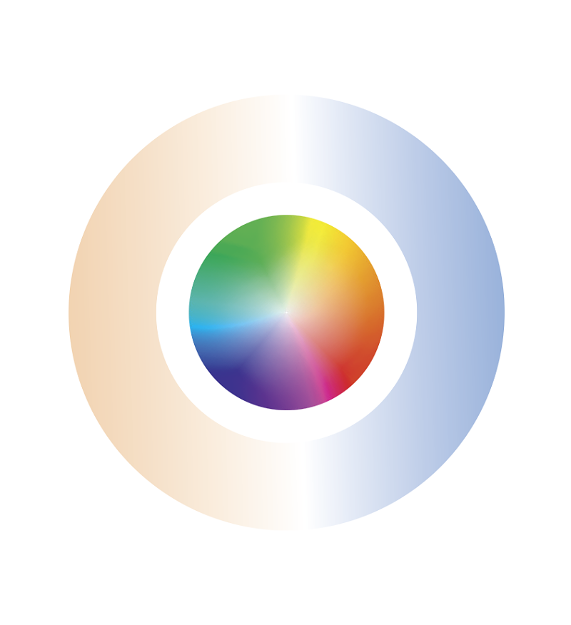 Beamers color spectrum: Select the perfect light color for your outdoor lighting.