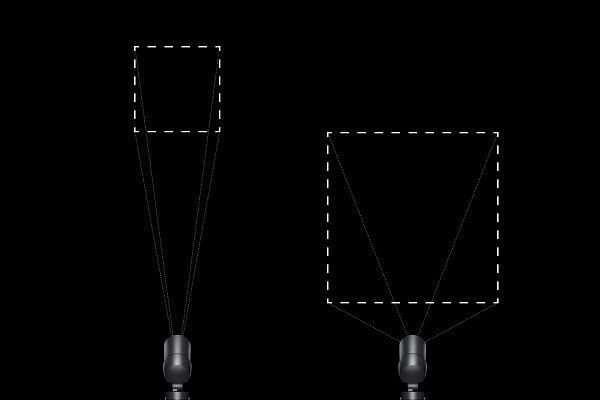 For short and long lighting distances
