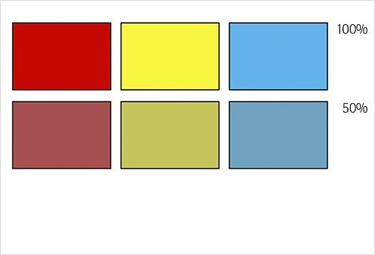 Color saturation levels: Color contrasts in lighting design at 100% and 50% intensity.