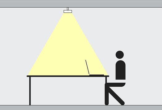 Illustrazione di un ufficio con downlight ERCO che fornisce unilluminazione flessibile del posto di lavoro.