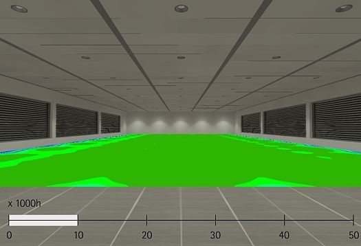 ERCO LEDs (L90/B10) lifespan visualization compared to standard LEDs (L70/B50) in an office space.