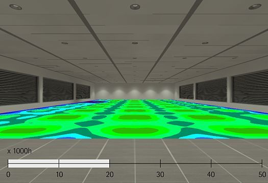 Visualization of light distribution with ERCO LEDs over 50,000 operating hours.