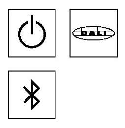 Control types