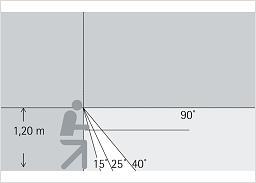Illustration of a persons field of view while seated, showing angles for vertical visual tasks.