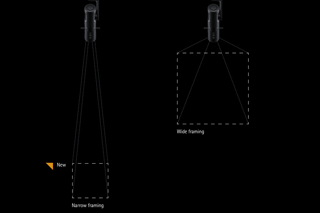 ERCO contour spotlights showing narrow and wide framing for museum and gallery lighting.