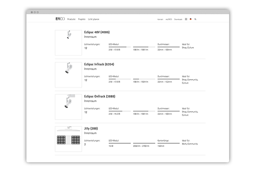 ERCO Human Centric Lighting product overview: Eclipse spotlights and Jilly ceiling light for interiors.