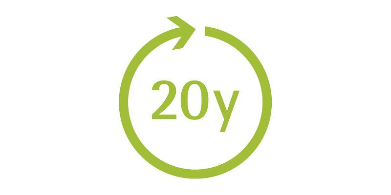 Iku luminaires 20-year lifespan symbol, designed for long-term operation and durability.