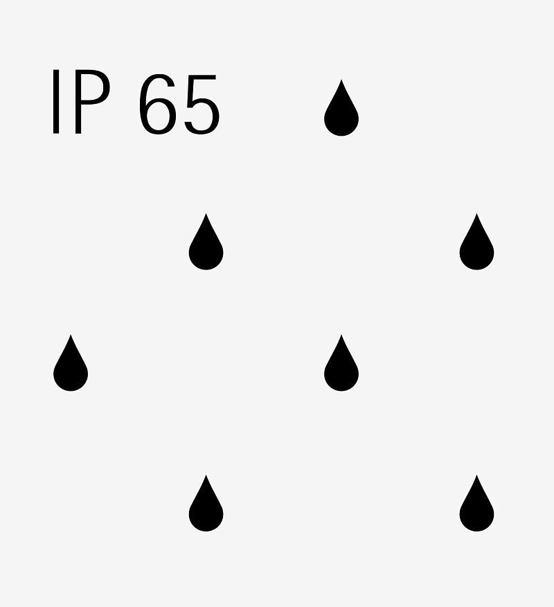 Iku luminaires IP65 rating signifies weatherproof protection for outdoor use.