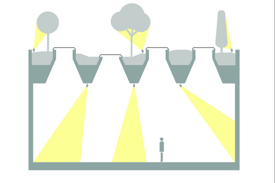 Diagram of Kasmin Gallerys roof garden lighting using ERCO spotlights.
