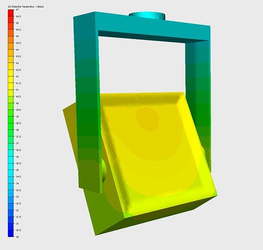 LED luminaire heat dissipation: Temperature distribution for thermal management optimization.