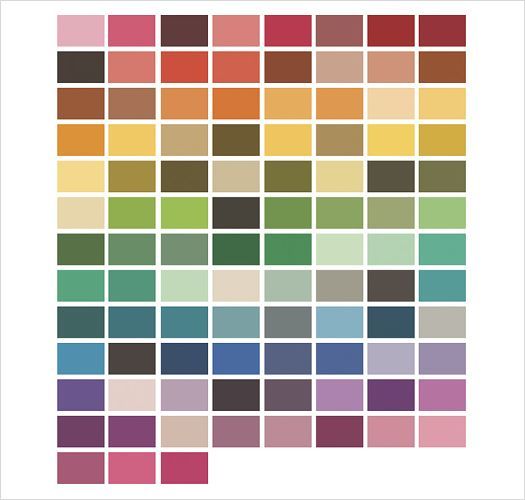 LED color spectrum showing the color rendering of LED lighting.