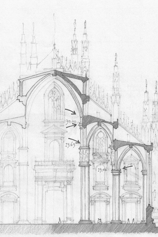 Milan Cathedral sketch showing lighting design and architectural details.