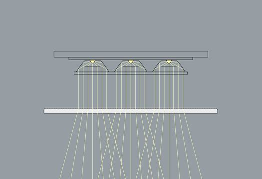 Optical projection using lenses to transfer light and images onto a surface.