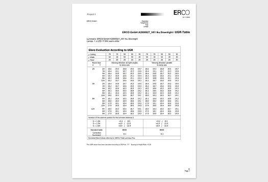 ERCO Downlight UGR table: Glare evaluation according to UGR method for lighting design.