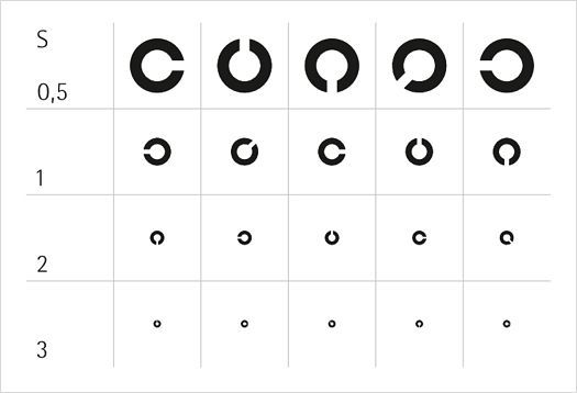 Landolt rings used to measure visual acuity (Visus) during an eye exam.